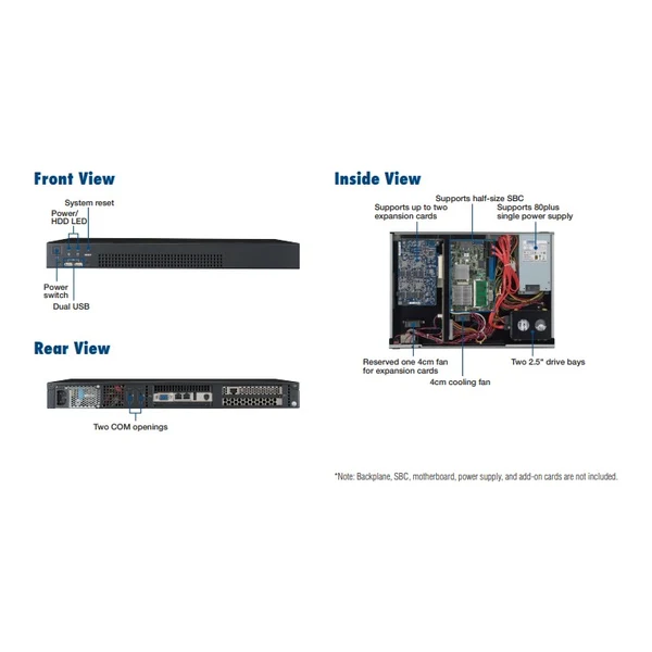 Advantech IPC 120 đã trở thành như người bạn đồng hành đối với các doanh nghiệp